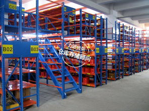 东莞力进货架厂直销深圳仓储货架4s店仓库阁楼式货架