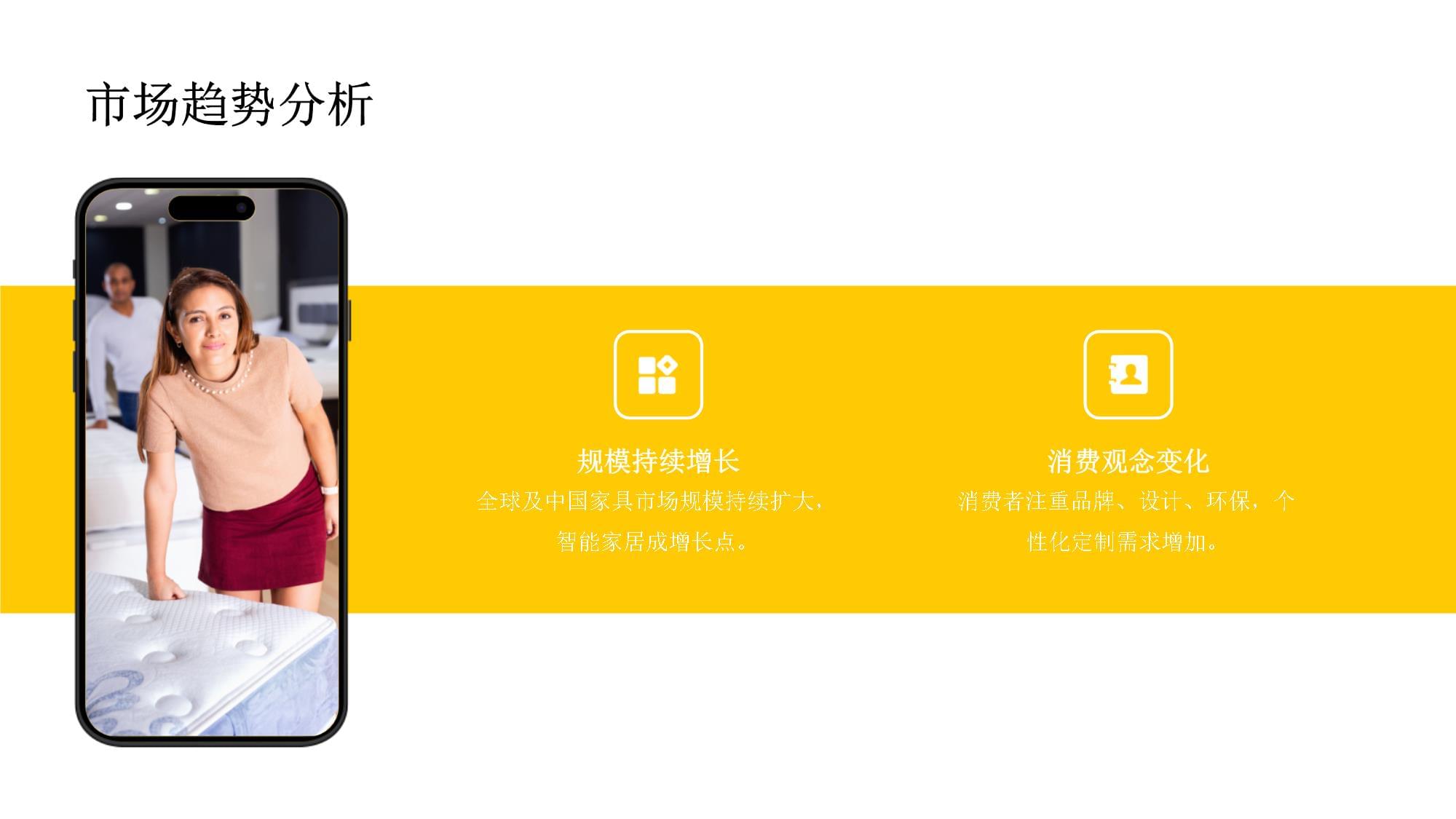 家具销售专业培训知识课件